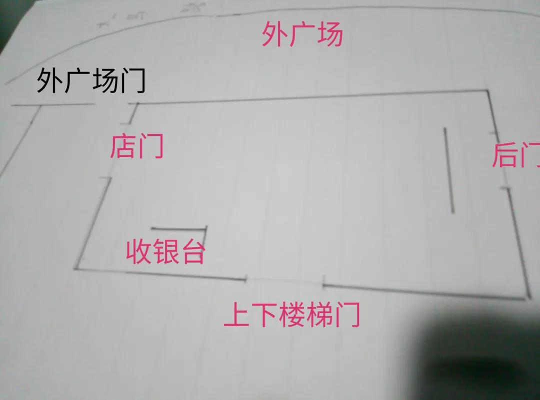 長(zhǎng)沙店面裝修風(fēng)水布局
