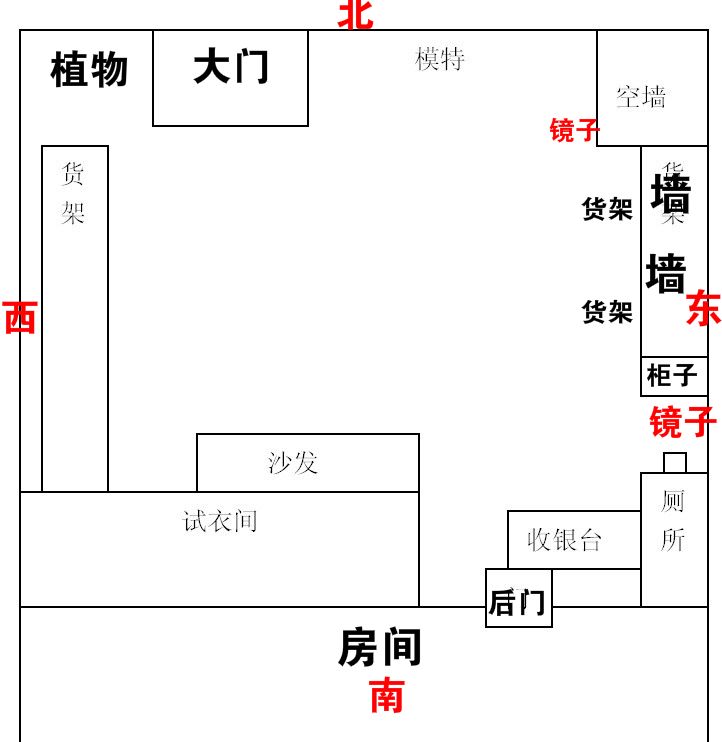 長沙店面裝修 如何風水布局？