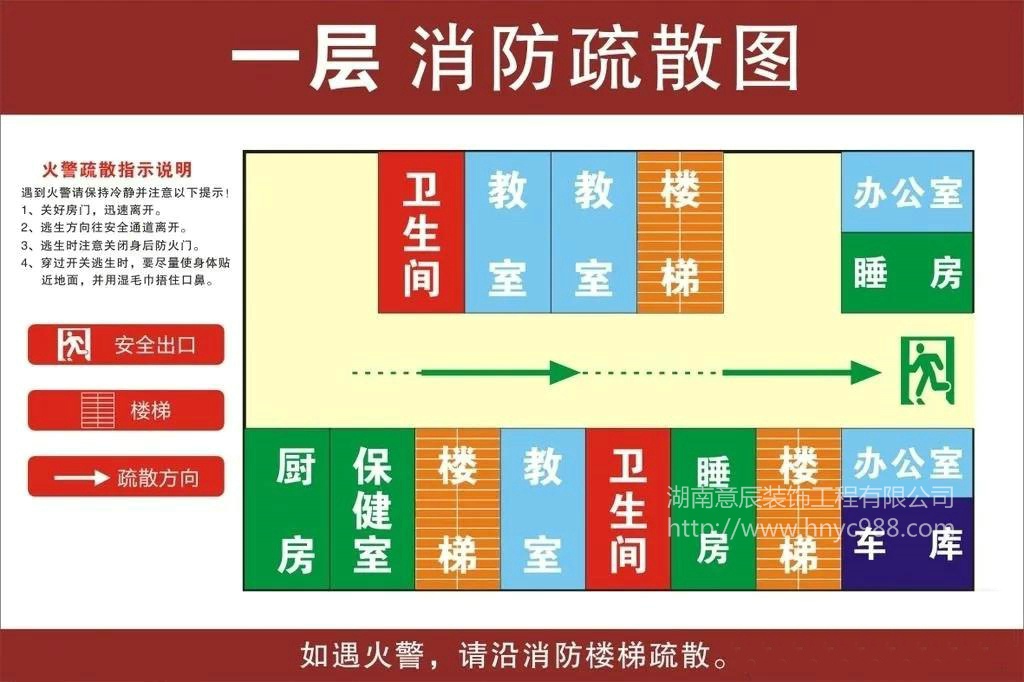 幼兒園消防疏散圖